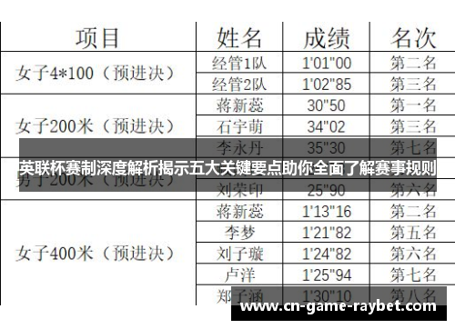 英联杯赛制深度解析揭示五大关键要点助你全面了解赛事规则