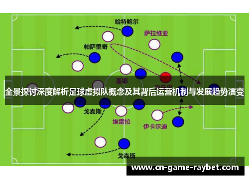 全景探讨深度解析足球虚拟队概念及其背后运营机制与发展趋势演变