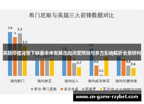 英超停摆背景下联赛未来发展走向深度预测与多方影响解析全景研判