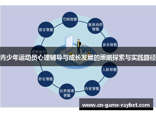青少年运动员心理辅导与成长发展的策略探索与实践路径