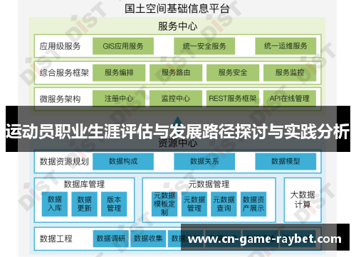 运动员职业生涯评估与发展路径探讨与实践分析