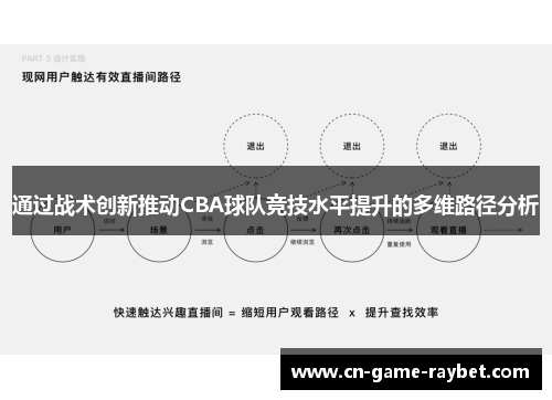 通过战术创新推动CBA球队竞技水平提升的多维路径分析