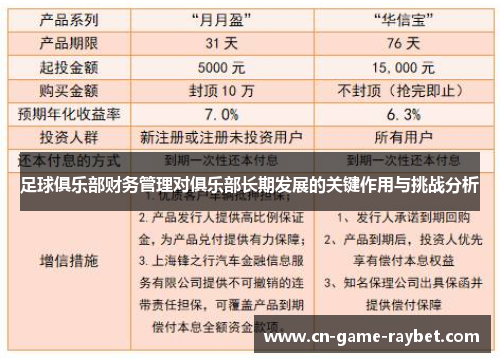 足球俱乐部财务管理对俱乐部长期发展的关键作用与挑战分析